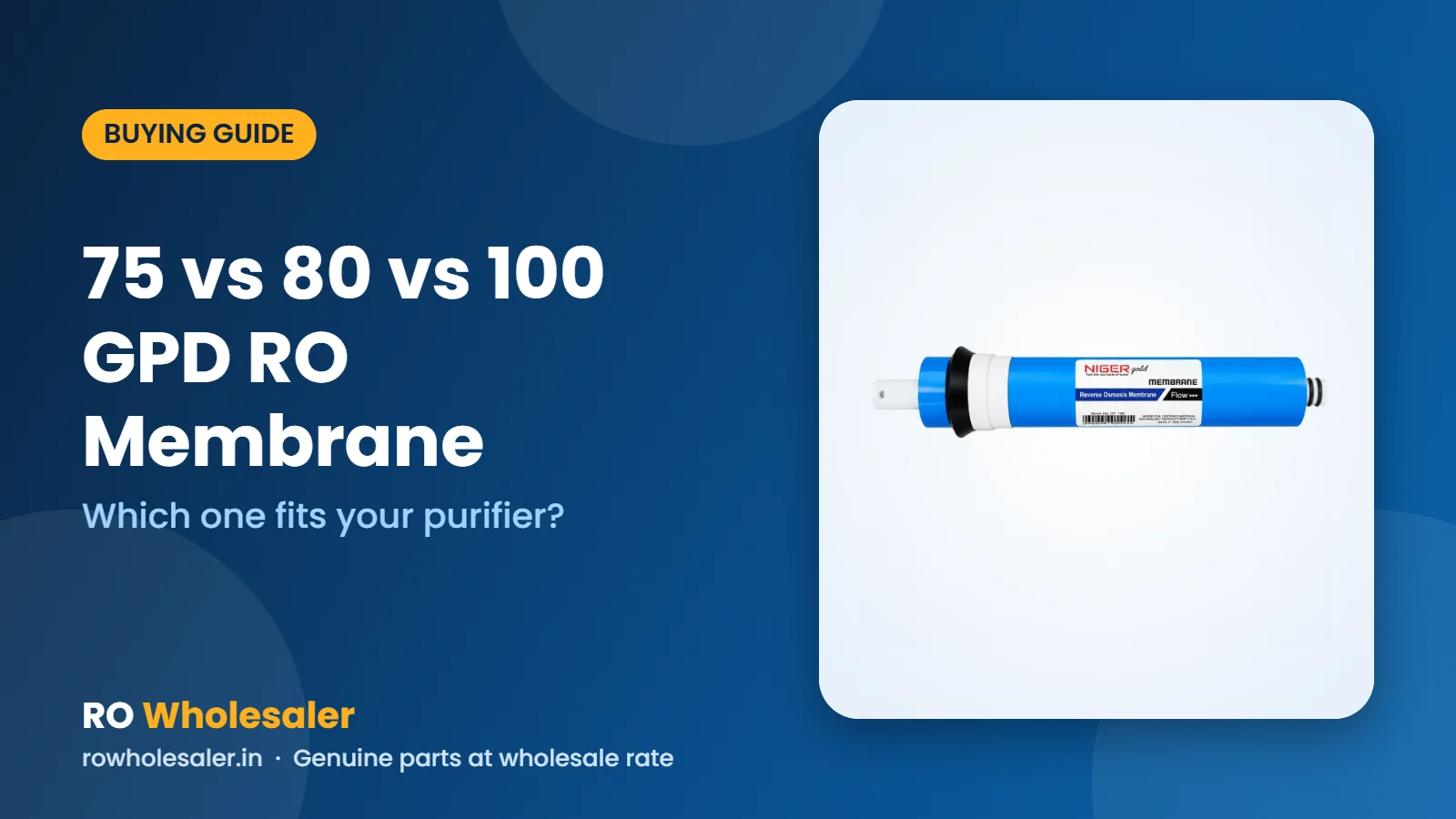 75 vs 80 vs 100 GPD RO Membrane