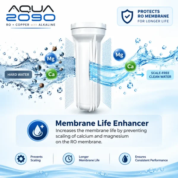 Aqua 2090 NXT 10 litre RO water purifier – view 4