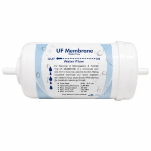 Aqua Grand Secure 4 inch UF membrane