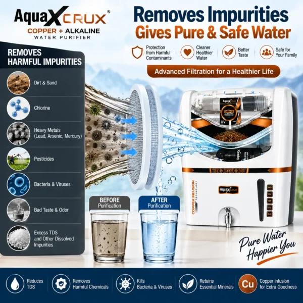 AquaX Crux 12 litre RO UV UF water purifier – view 3
