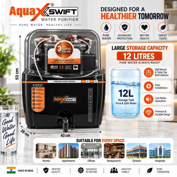 AquaX Swift 10 litre RO water purifier with transparent cabinet – view 5