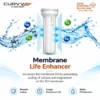 CURVV 15 litre RO water purifier black – view 4
