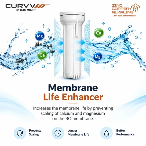 CURVV 15 litre RO water purifier black – view 4