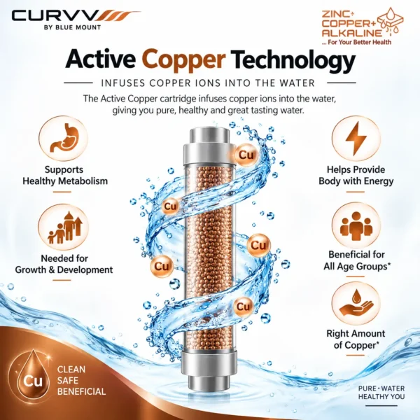 CURVV 15 litre RO water purifier black – view 7