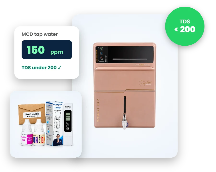 Water purifier with TDS control for MCD water under 200 TDS
