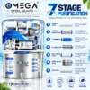 OMEGA Pro+ Luxury Edition SS 304 stainless steel RO water purifier – view 3
