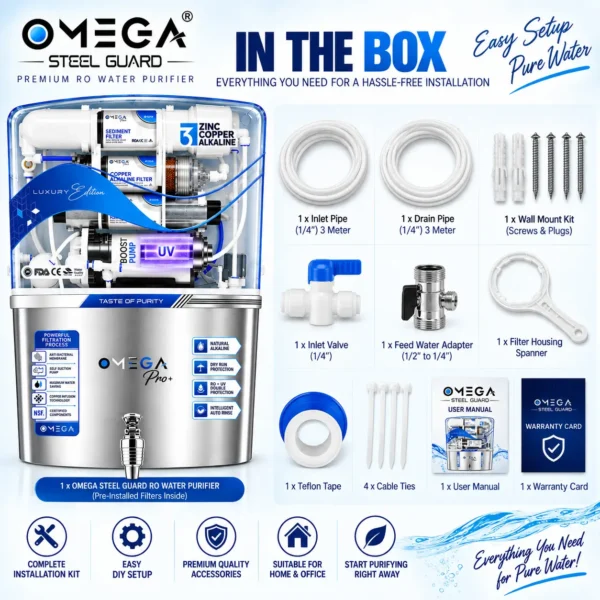 OMEGA Pro+ Luxury Edition SS 304 stainless steel RO water purifier – view 7