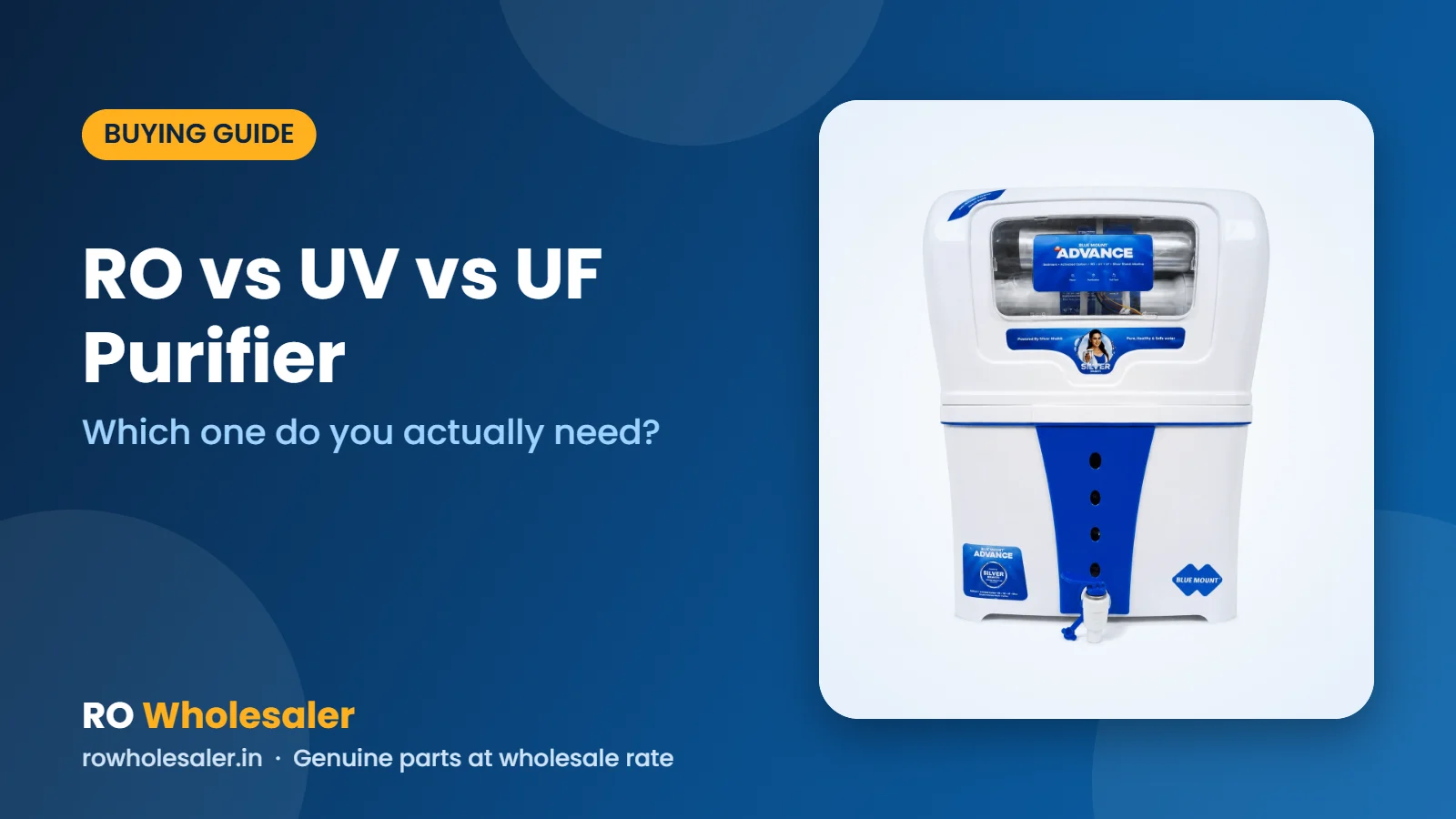 RO vs UV vs UF Purifier