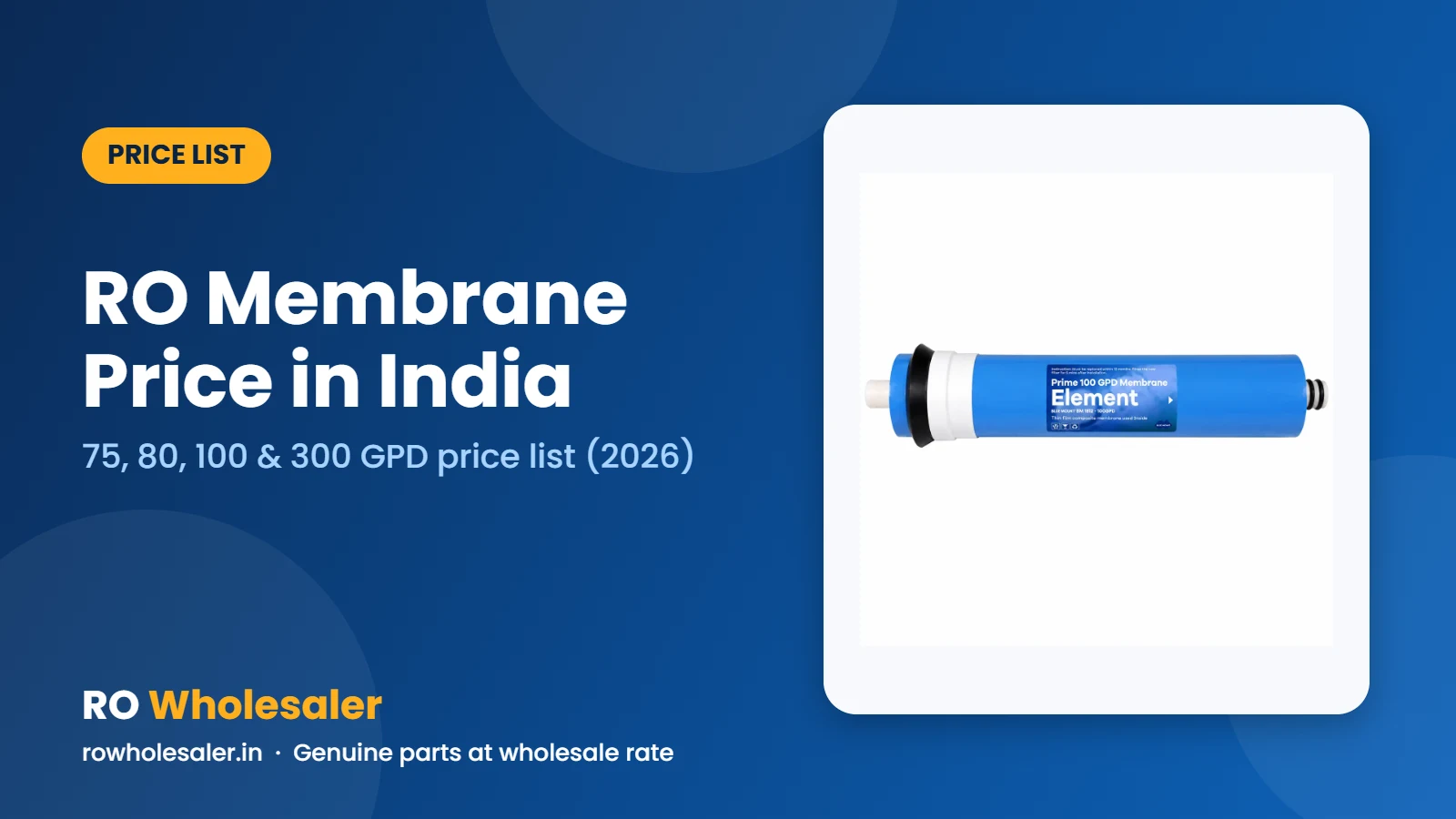 RO Membrane Price in India